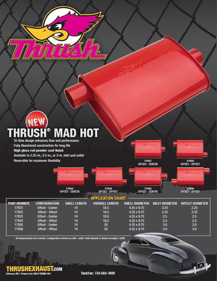 Thrush Muffler Sound Chart